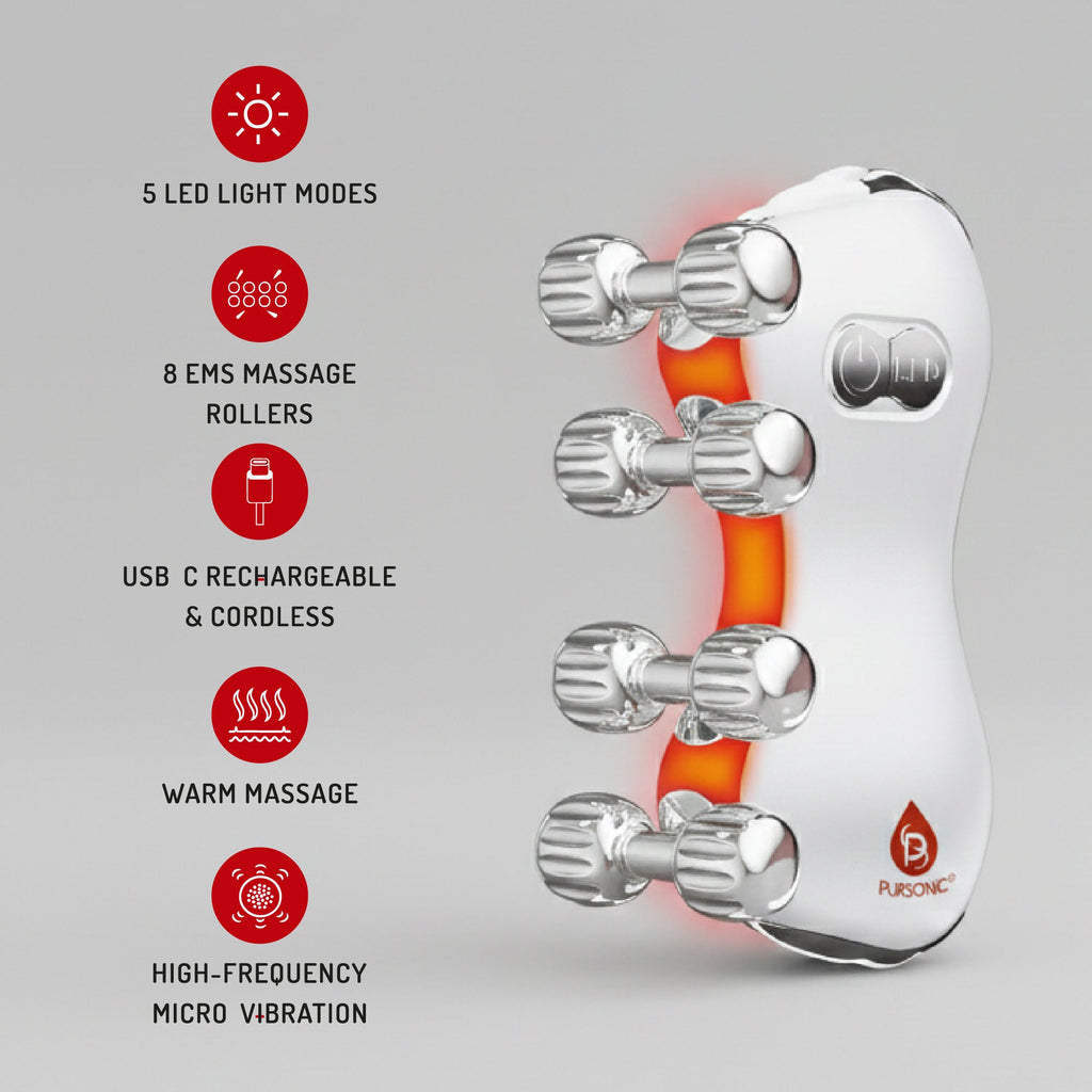 5-in-1 LED Light Therapy Skin Roller Massager & LED Red Light Therapy Panel