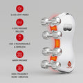 5-in-1 LED Light Therapy Skin Roller Massager & LED Red Light Therapy Panel
