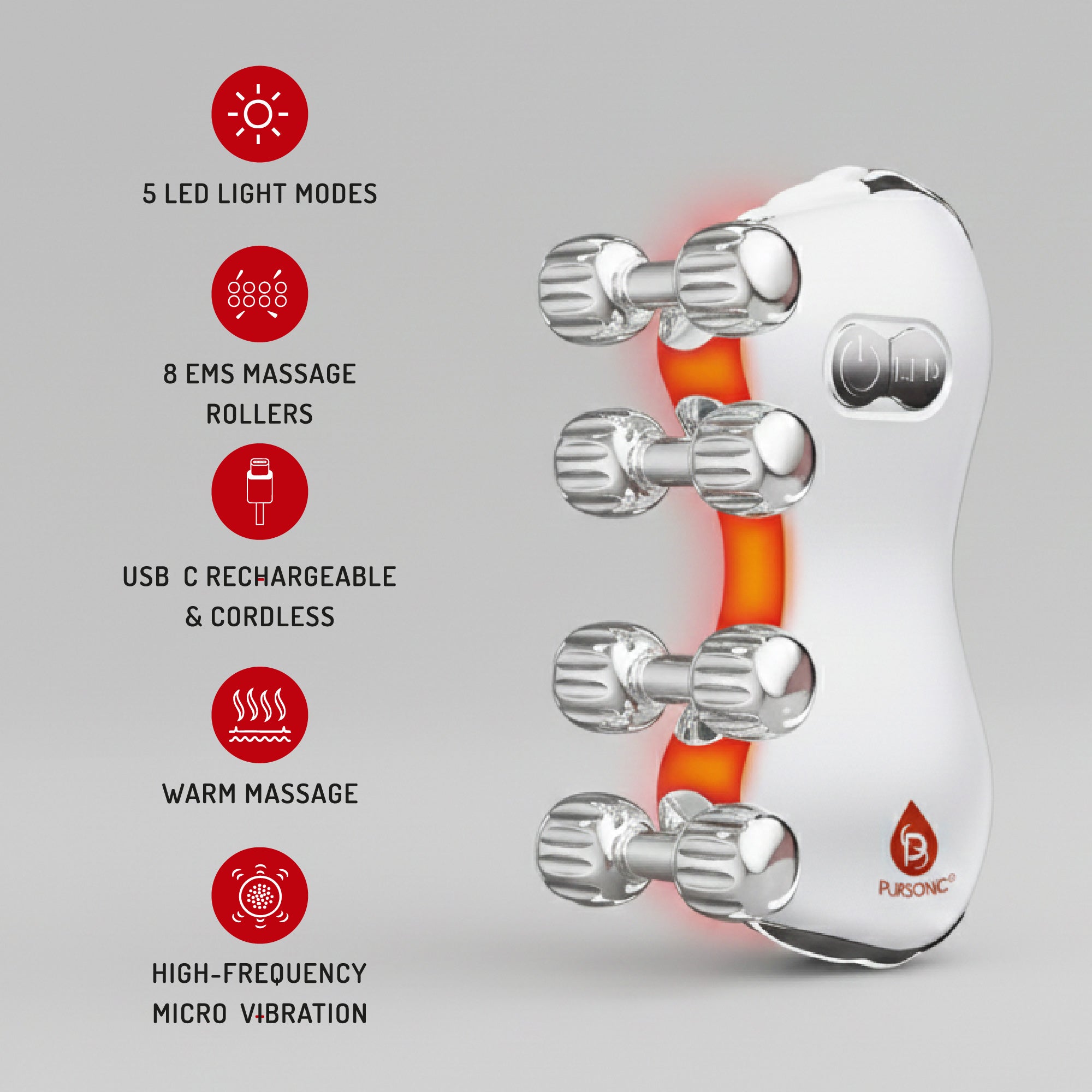 5-in-1 LED Light Therapy Skin Roller Massager & LED Red Light Therapy Panel